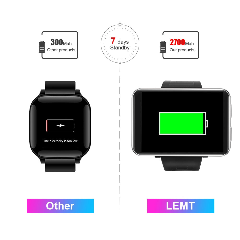 X-Watch 4G - montre connectée 4G vidéo