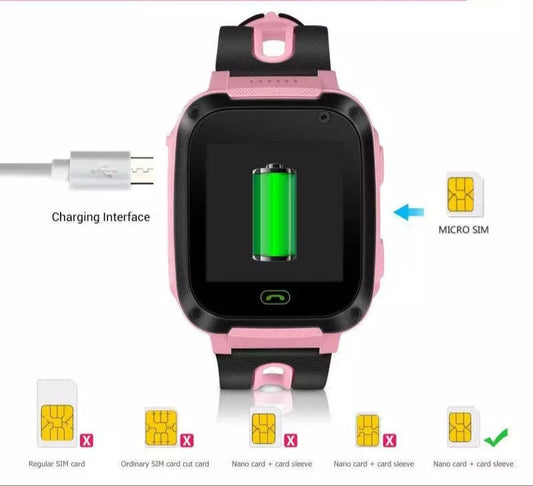 QUELLE CARTE SIM POUR LA KIDS WATCH DE MON ENFANT ?