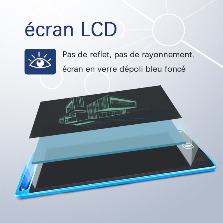 Ecran LCD